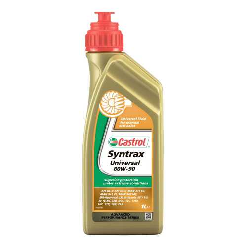 Трансмиссионное масло Castrol Syntrax Universal 80W90 1л 157F43 в Роснефть